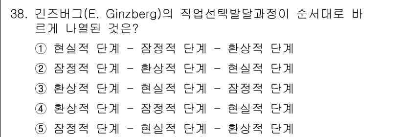 청소년상담사_3급(2교시)(구) 2015년 38번 - 진스버그의 직업선택발달과정은 일반적으로 다음의 순서를 따릅니다: 현실적 ... 에 관한 핵심 기출문제