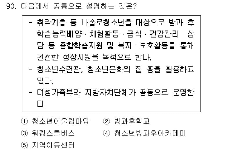 청소년상담사_3급(2교시)(구) 2015년 90번 - 청소년 관련 자원과 프로그램은 지역사회의 요구에 따라 조정되어야 하며, ... 에 관한 핵심 기출문제
