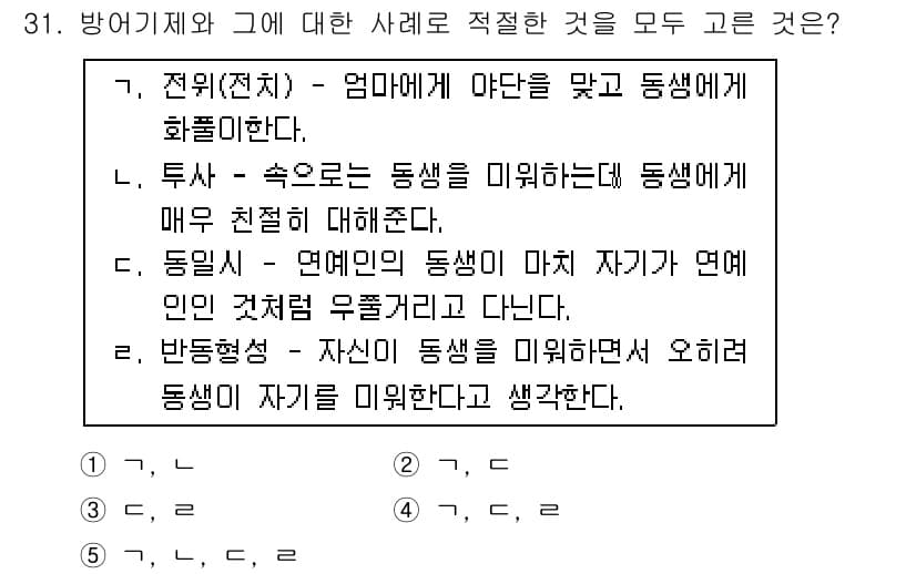 청소년상담사_3급(2교시) 2015년 31번 - 정답 2는 '투사 - 속으로 동생을 미워하는데 동생이 매우 괴롭힌다'입니... 에 관한 핵심 기출문제