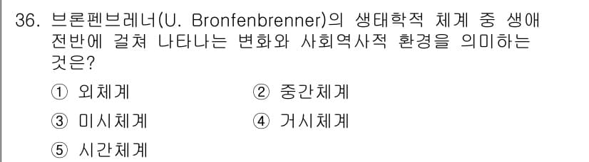청소년상담사_3급(2교시) 2015년 36번 - 정답과 핵심 포인트를 검수 중인 기출문제