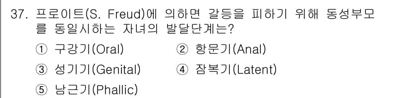 청소년상담사_3급(2교시) 2015년 37번 - 프로이트의 발달 이론에서 저항과 갈등이 있는 시기는 잠복기(Latent)... 에 관한 핵심 기출문제