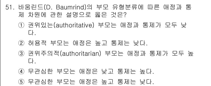 청소년상담사_3급(2교시) 2015년 51번 - 정답과 핵심 포인트를 검수 중인 기출문제