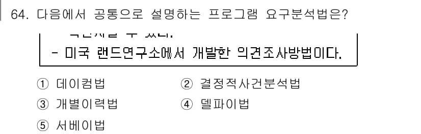 청소년상담사_3급(2교시) 2015년 64번 - 정답과 핵심 포인트를 검수 중인 기출문제
