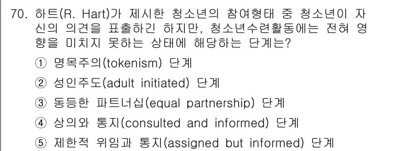 청소년상담사_3급(2교시) 2015년 70번 - . 명목주(	tokenism) 단계

명목주의 단계는 청소년의 의견을 형... 에 관한 핵심 기출문제