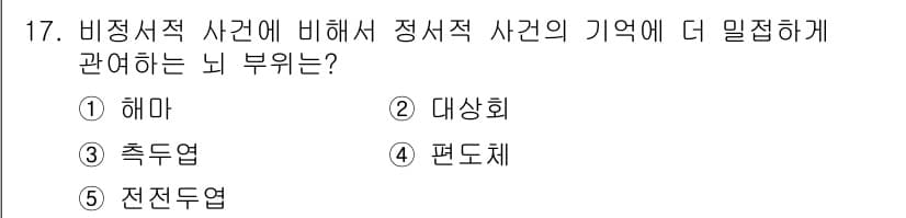 청소년상담사_3급(2교시)(구) 2016년 17번 - 정답과 핵심 포인트를 검수 중인 기출문제