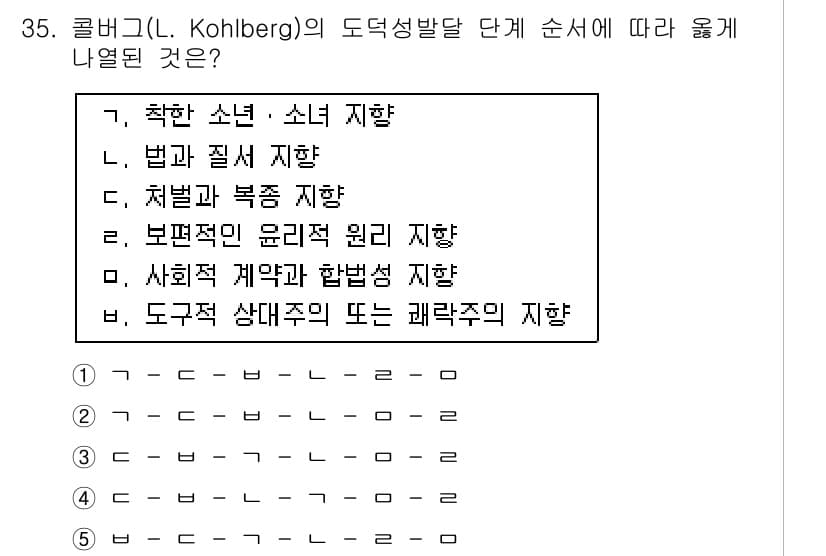 청소년상담사_3급(2교시)(구) 2016년 35번 - 콜버그의 도덕성 발달 이론에서 도덕적 판단은 개인의 윤리적 원칙에 근거하... 에 관한 핵심 기출문제