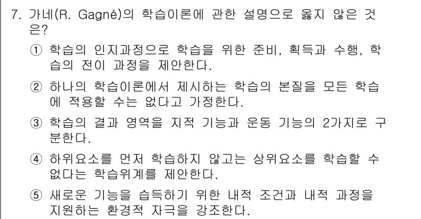 청소년상담사_3급(2교시)(구) 2016년 7번 - 정답과 핵심 포인트를 검수 중인 기출문제