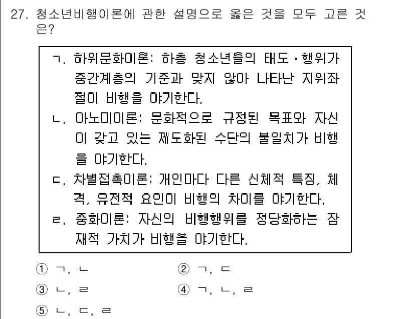 청소년상담사_3급(2교시) 2016년 27번 - 정답과 핵심 포인트를 검수 중인 기출문제