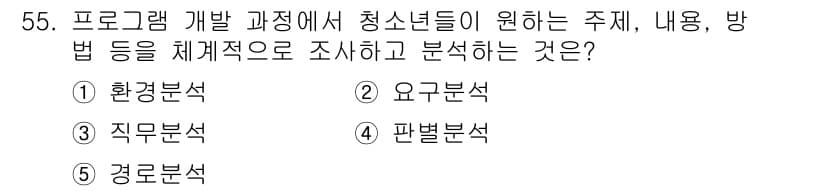 청소년상담사_3급(2교시) 2016년 55번 - 정답과 핵심 포인트를 검수 중인 기출문제