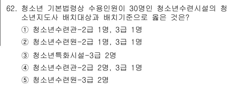청소년상담사_3급(2교시) 2016년 62번 - 정답과 핵심 포인트를 검수 중인 기출문제