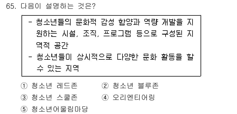 청소년상담사_3급(2교시) 2016년 65번 - 정답과 핵심 포인트를 검수 중인 기출문제