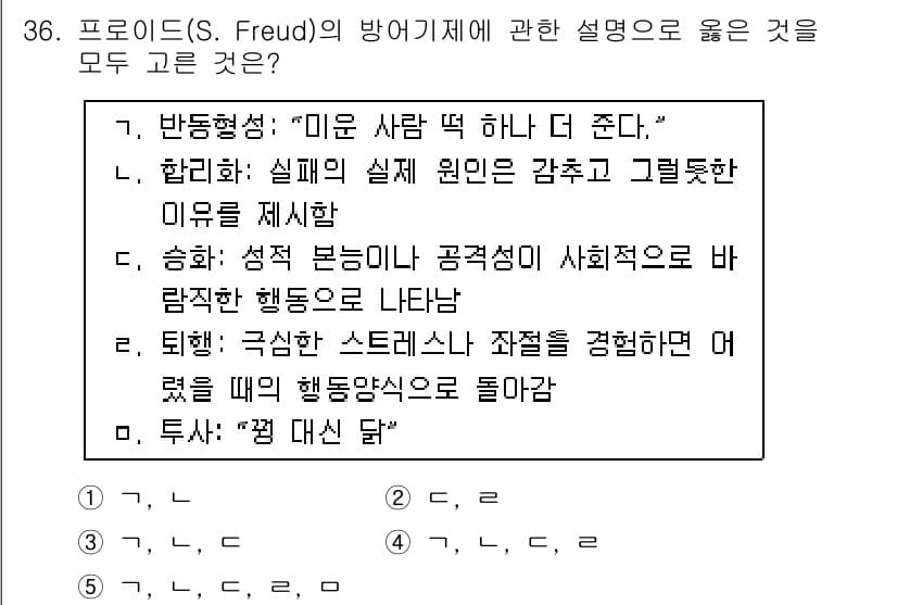 청소년상담사_3급(2교시)(구) 2017년 36번 - 정답과 핵심 포인트를 검수 중인 기출문제