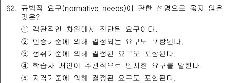 청소년상담사_3급(2교시)(구) 2017년 62번 - 규범적 요구(normative needs)는 사회적 기준이나 규범에 기반... 에 관한 핵심 기출문제