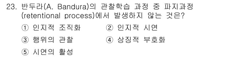 청소년상담사_3급(2교시) 2017년 23번 - 정답과 핵심 포인트를 검수 중인 기출문제