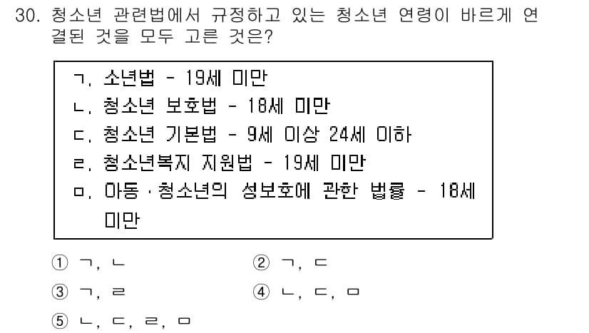 청소년상담사_3급(2교시) 2017년 30번 - 청소년 관련법에서 청소년을 정의하는 기준은 "소년법"과 관련이 있다. 소... 에 관한 핵심 기출문제