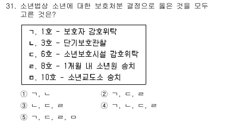 청소년상담사_3급(2교시) 2017년 31번 - 청소년법상 소년의 보호처분에 대한 결정에서 보호자가 필요 없는 경우가 대... 에 관한 핵심 기출문제