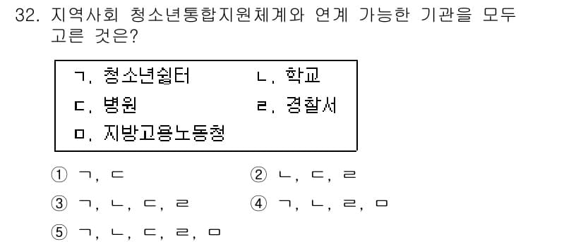 청소년상담사_3급(2교시) 2017년 32번 - 청소년 상담사 연계 기관으로는 청소년 쉼터, 학교, 병원, 지방공공노동청... 에 관한 핵심 기출문제