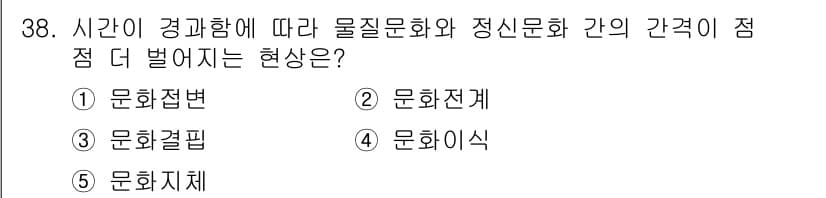 청소년상담사_3급(2교시) 2017년 38번 - 정답과 핵심 포인트를 검수 중인 기출문제