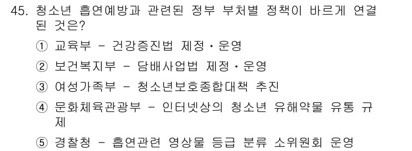 청소년상담사_3급(2교시) 2017년 45번 - 정답은 3번, "여성가족부 - 청소년보호위원회 추진"입니다. 청소년 상담... 에 관한 핵심 기출문제