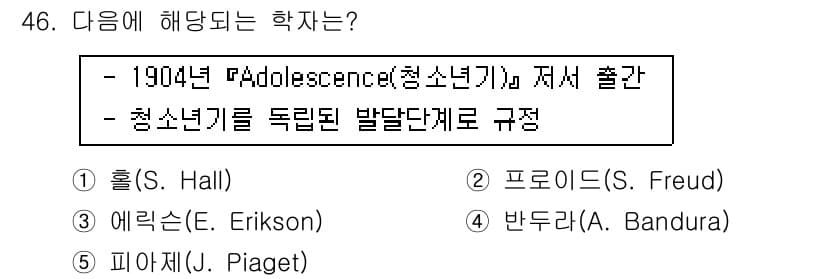 청소년상담사_3급(2교시) 2017년 46번 - . 홀(S. Hall)

홀은 1904년에 "Adolescence"라는 ... 에 관한 핵심 기출문제