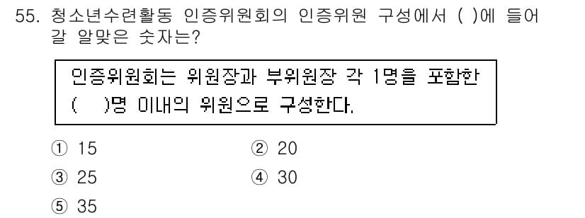 청소년상담사_3급(2교시)(구) 2018년 55번 - 정답과 핵심 포인트를 검수 중인 기출문제
