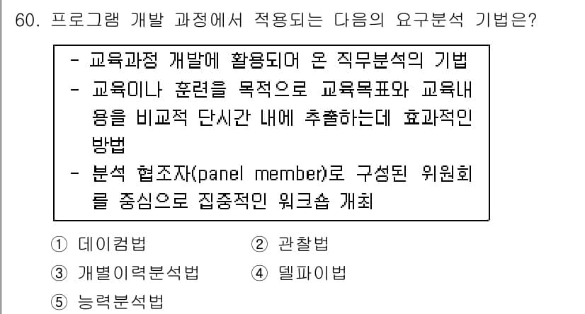 청소년상담사_3급(2교시)(구) 2018년 60번 - 정답과 핵심 포인트를 검수 중인 기출문제