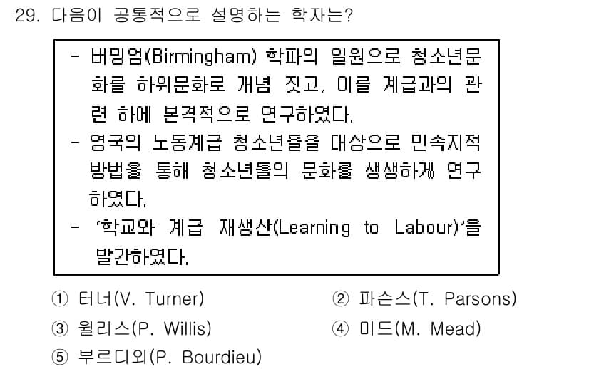 청소년상담사_3급(2교시) 2018년 29번 - 정답과 핵심 포인트를 검수 중인 기출문제