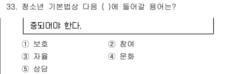 청소년상담사_3급(2교시) 2018년 33번 - . 보호

해설: 청소년 기본법에 따르면 청소년은 보호받아야 할 대상이며... 에 관한 핵심 기출문제