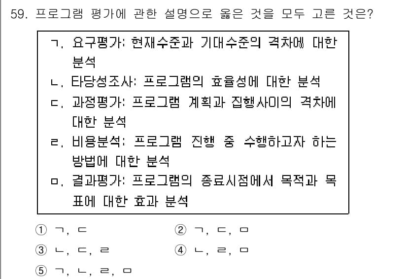 청소년상담사_3급(2교시) 2018년 59번 - 정답과 핵심 포인트를 검수 중인 기출문제