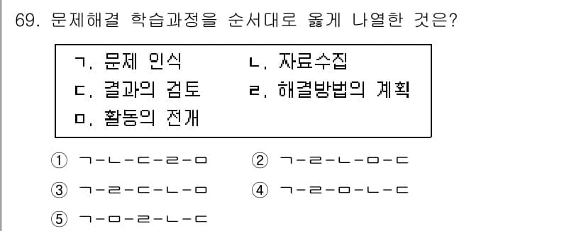 청소년상담사_3급(2교시) 2018년 69번 - 정답과 핵심 포인트를 검수 중인 기출문제