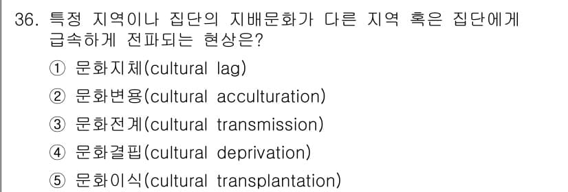 청소년상담사_3급(2교시)(구) 2019년 36번 - 정답과 핵심 포인트를 검수 중인 기출문제