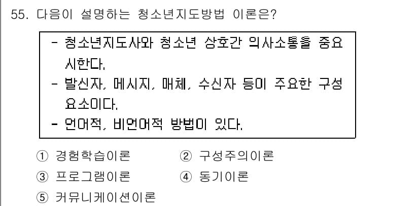 청소년상담사_3급(2교시)(구) 2019년 55번 - 청소년 지도방법에서 핵심 요소는 발달, 매체, 수신자 등 청소년과의 관계... 에 관한 핵심 기출문제