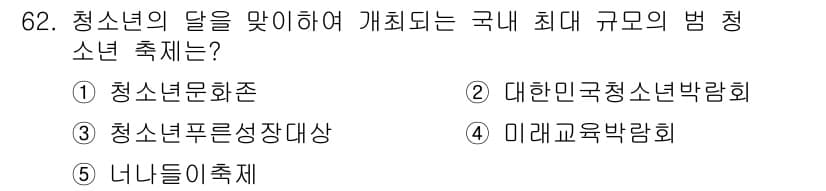 청소년상담사_3급(2교시)(구) 2019년 62번 - 정답과 핵심 포인트를 검수 중인 기출문제