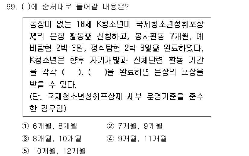 청소년상담사_3급(2교시)(구) 2019년 69번 - 정답과 핵심 포인트를 검수 중인 기출문제