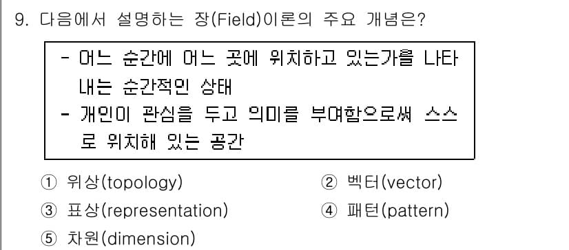청소년상담사_3급(2교시)(구) 2019년 9번 - 정답과 핵심 포인트를 검수 중인 기출문제