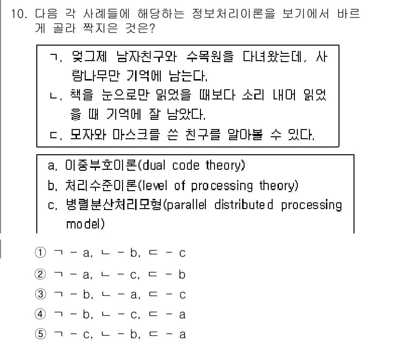 청소년상담사_3급(2교시) 2019년 10번 - 정답과 핵심 포인트를 검수 중인 기출문제