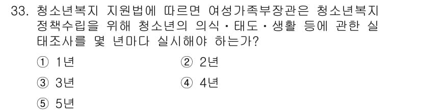 청소년상담사_3급(2교시) 2019년 33번 - 청소년복지 지원법에 따르면, 청소년복지 정책수립을 위해 청소년의 의식, ... 에 관한 핵심 기출문제