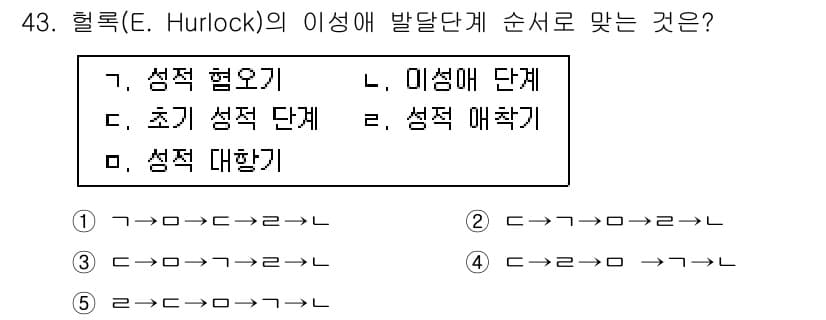 청소년상담사_3급(2교시) 2019년 43번 - E. Hurlock의 이성 발달 단계는 성적 협응기, 이성애 단계, 성적... 에 관한 핵심 기출문제
