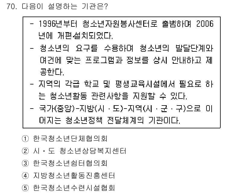 청소년상담사_3급(2교시) 2019년 70번 - 정답과 핵심 포인트를 검수 중인 기출문제