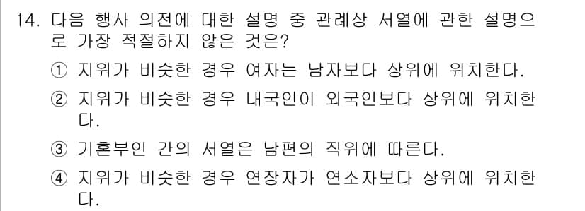 비서_1급 2019년 14번 - 정답과 핵심 포인트를 검수 중인 기출문제