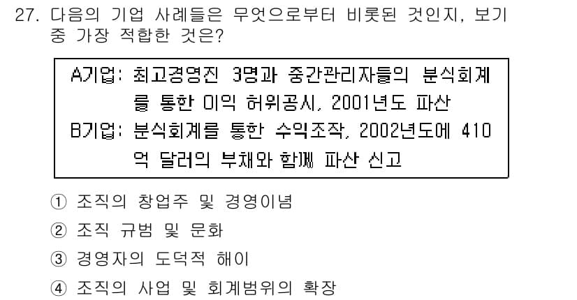 비서_1급 2019년 27번 - .

해설: A 기업은 허가를 받지 않고 미의 허가를 통해 실질적인 직무... 에 관한 핵심 기출문제