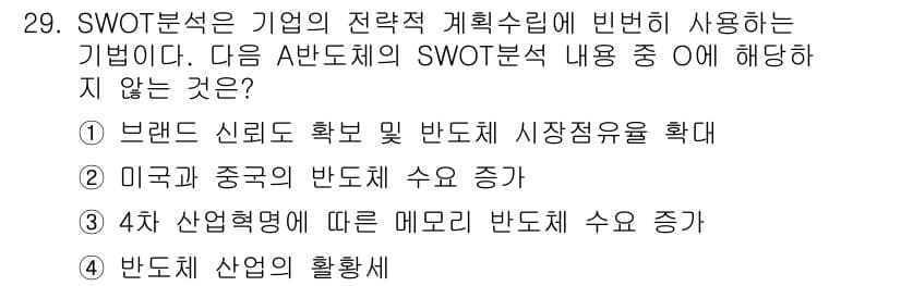 비서_1급 2019년 29번 - 정답과 핵심 포인트를 검수 중인 기출문제