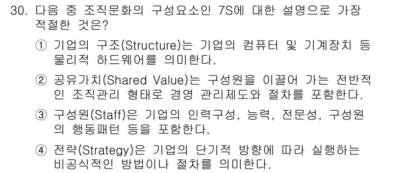 비서_1급 2019년 30번 - 정답과 핵심 포인트를 검수 중인 기출문제
