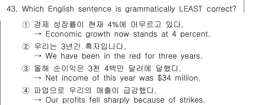 비서_1급 2019년 43번 - 정답과 핵심 포인트를 검수 중인 기출문제