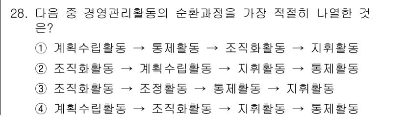 비서_2급 2019년 28번 - 정답과 핵심 포인트를 검수 중인 기출문제