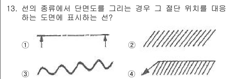 도자기공예기능사 2016년 13번 - 정답과 핵심 포인트를 검수 중인 기출문제