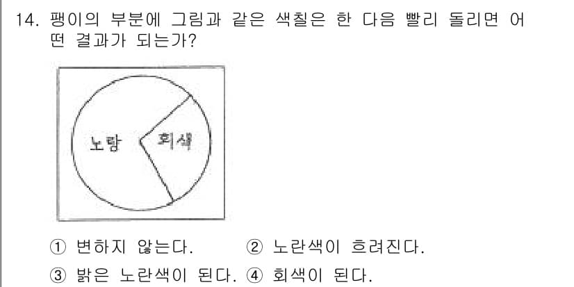 도자기공예기능사 2016년 14번 - 정답과 핵심 포인트를 검수 중인 기출문제