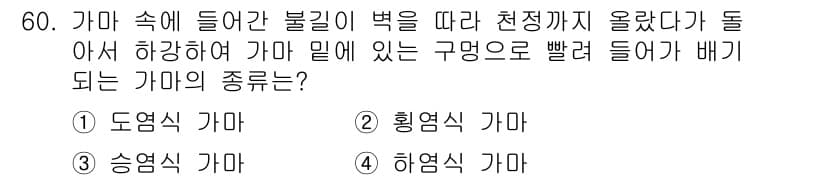도자기공예기능사 2016년 60번 - 정답과 핵심 포인트를 검수 중인 기출문제