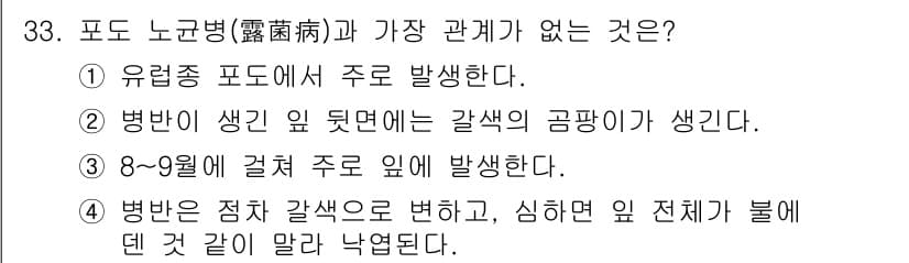 원예기능사 2015년 33번 - 정답과 핵심 포인트를 검수 중인 기출문제