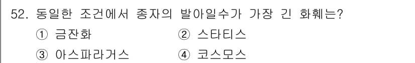원예기능사 2015년 52번 - 정답과 핵심 포인트를 검수 중인 기출문제